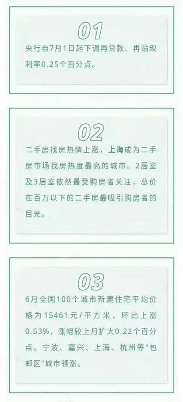 10月了，給買房的朋友道(dào)喜！你們的身價即將(jiāng)上漲！把握住疫情結束的第一個“金九銀十”，買房改變人生！