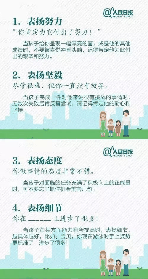 人民日報推薦！15個表揚孩子和10個懲戒孩子的科學(xué)方法