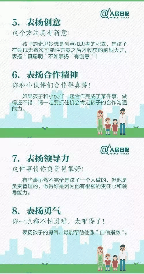 人民日報推薦！15個表揚孩子和10個懲戒孩子的科學(xué)方法