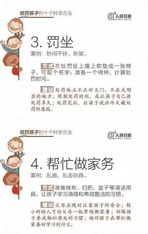 人民日報推薦！15個表揚孩子和10個懲戒孩子的科學(xué)方法