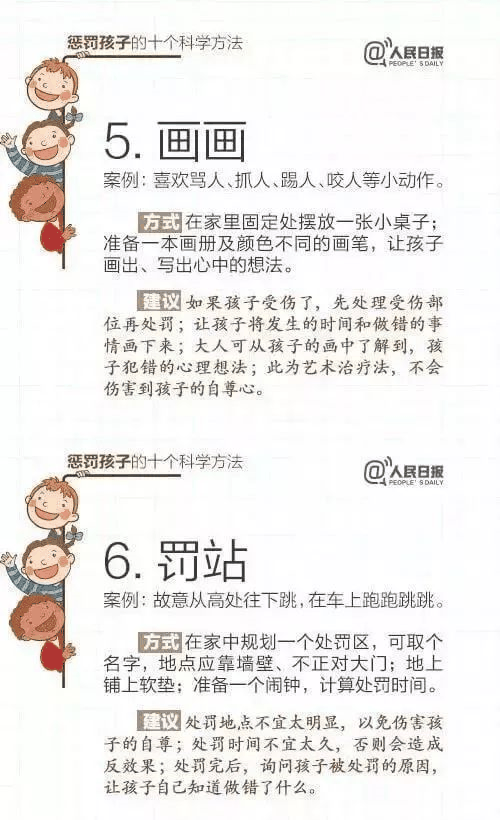 人民日報推薦！15個表揚孩子和10個懲戒孩子的科學(xué)方法