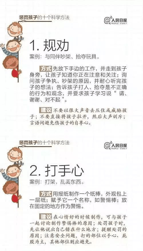 人民日報推薦！15個表揚孩子和10個懲戒孩子的科學(xué)方法