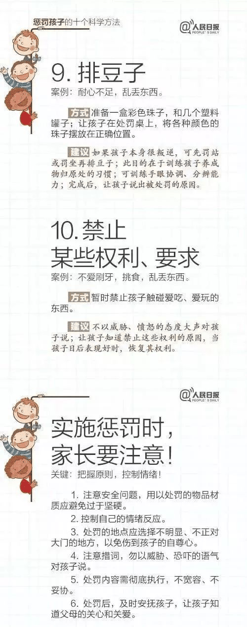 人民日報推薦！15個表揚孩子和10個懲戒孩子的科學(xué)方法