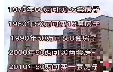 1970年：50萬25套房子，1980年=：50萬=16套房子，2