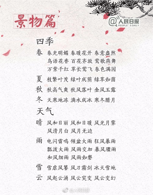 中小學(xué)作文常用的270個成(chéng)語，暑假讓孩子多積累，寫作水平蹭蹭漲！