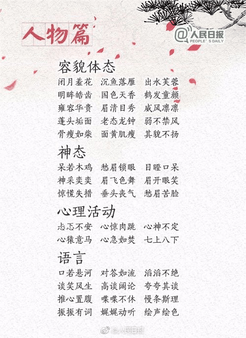 中小學(xué)作文常用的270個成(chéng)語，暑假讓孩子多積累，寫作水平蹭蹭漲！