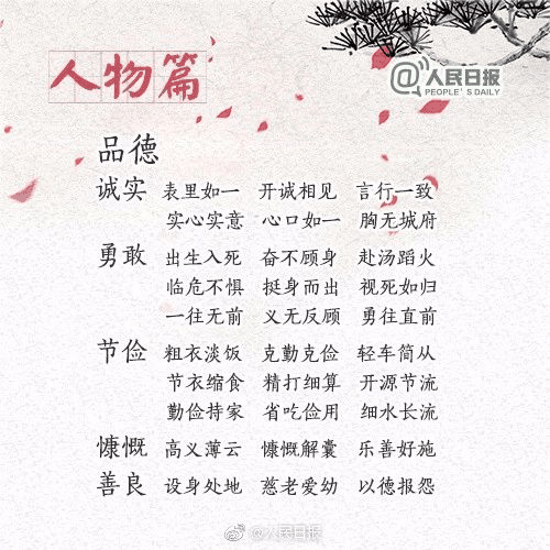 中小學(xué)作文常用的270個成(chéng)語，暑假讓孩子多積累，寫作水平蹭蹭漲！