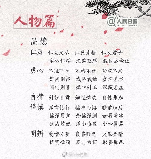 中小學(xué)作文常用的270個成(chéng)語，暑假讓孩子多積累，寫作水平蹭蹭漲！