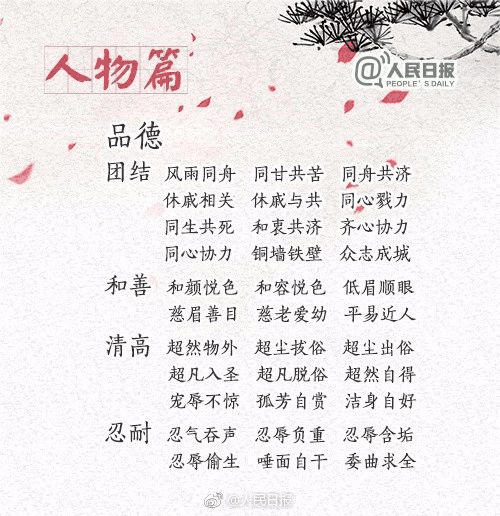 中小學(xué)作文常用的270個成(chéng)語，暑假讓孩子多積累，寫作水平蹭蹭漲！