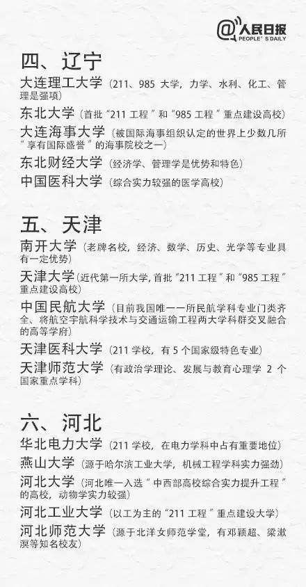 高考出分在即，考生如何填報志願、搶占優質專業?（附全國(guó)31省最具實力大學(xué)和專業）