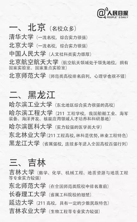 高考出分在即，考生如何填報志願、搶占優質專業?（附全國(guó)31省最具實力大學(xué)和專業）