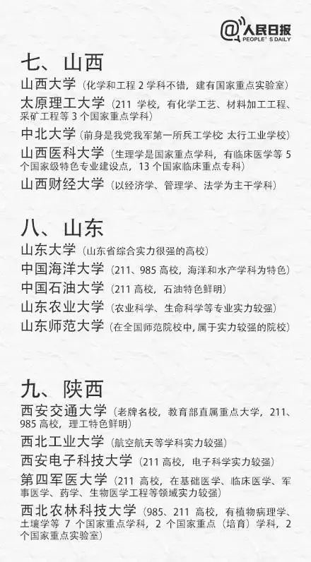 高考出分在即，考生如何填報志願、搶占優質專業?（附全國(guó)31省最具實力大學(xué)和專業）