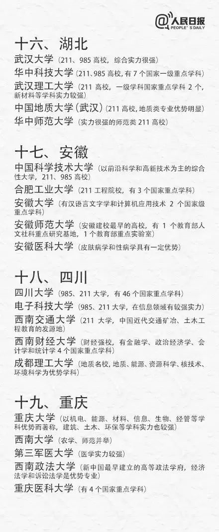 高考出分在即，考生如何填報志願、搶占優質專業?（附全國(guó)31省最具實力大學(xué)和專業）