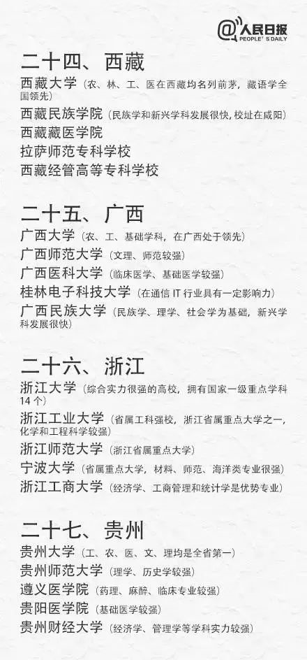 高考出分在即，考生如何填報志願、搶占優質專業?（附全國(guó)31省最具實力大學(xué)和專業）