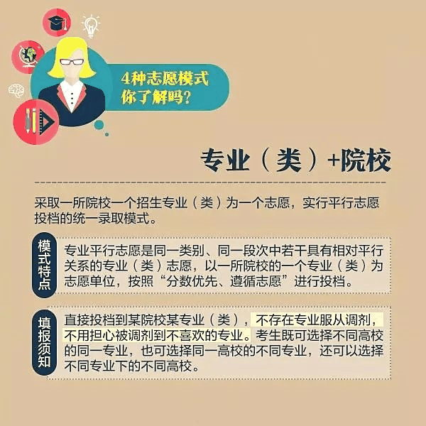 一文秒懂丨9張圖看懂2020高考志願填報模式和技巧！