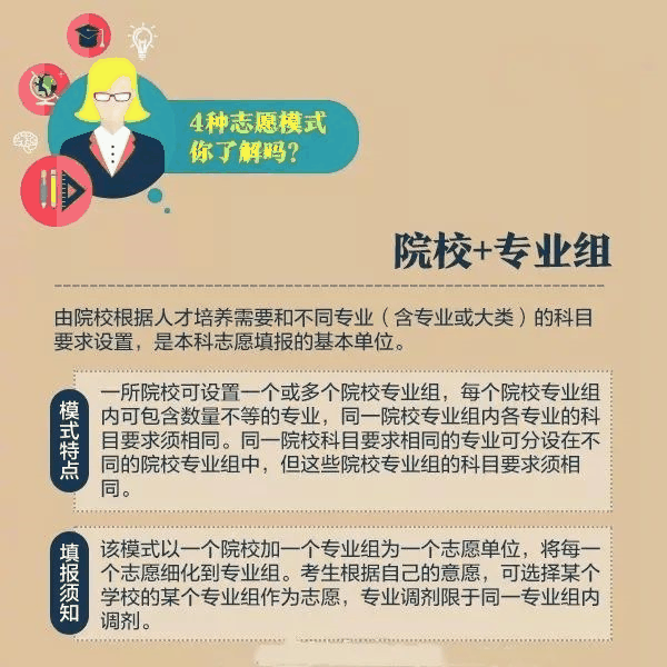 一文秒懂丨9張圖看懂2020高考志願填報模式和技巧！