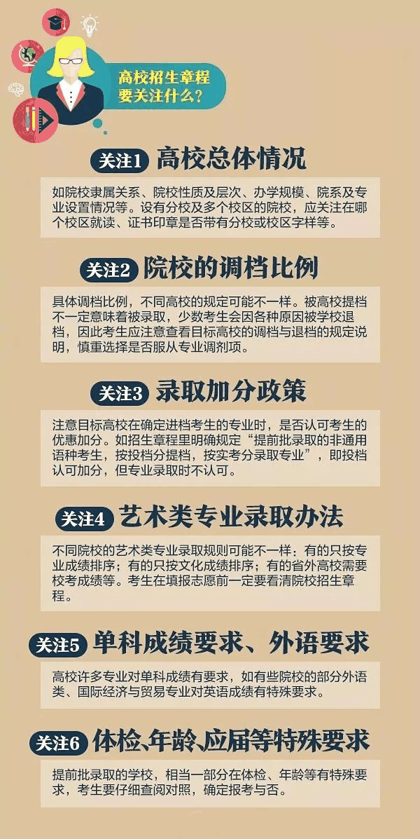 一文秒懂丨9張圖看懂2020高考志願填報模式和技巧！