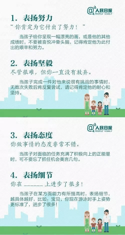 人民日報：15個表揚孩子和10個懲罰孩子的科學(xué)方法，轉給家長(cháng)！