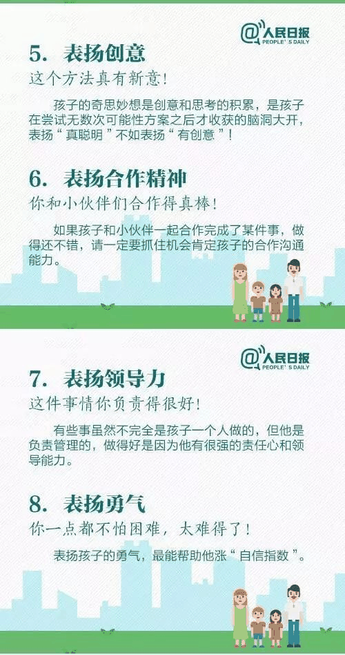 人民日報：15個表揚孩子和10個懲罰孩子的科學(xué)方法，轉給家長(cháng)！