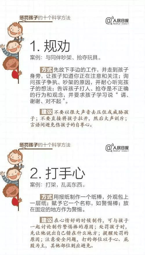 人民日報：15個表揚孩子和10個懲罰孩子的科學(xué)方法，轉給家長(cháng)！