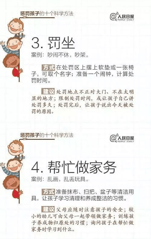 人民日報：15個表揚孩子和10個懲罰孩子的科學(xué)方法，轉給家長(cháng)！