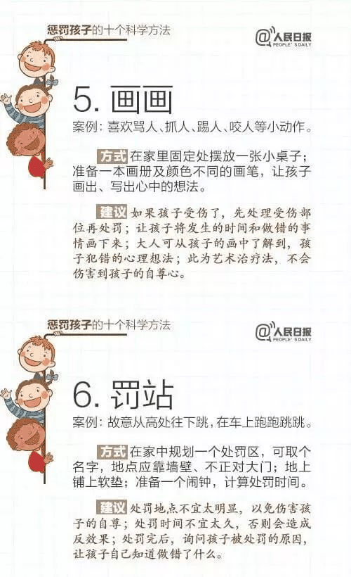 人民日報：15個表揚孩子和10個懲罰孩子的科學(xué)方法，轉給家長(cháng)！