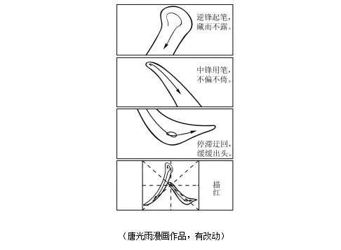 重磅|漫畫“毛筆寫人”！重慶高考作文題出爐（附：2021全國(guó)高考作文總彙+曆年重慶高考作文）