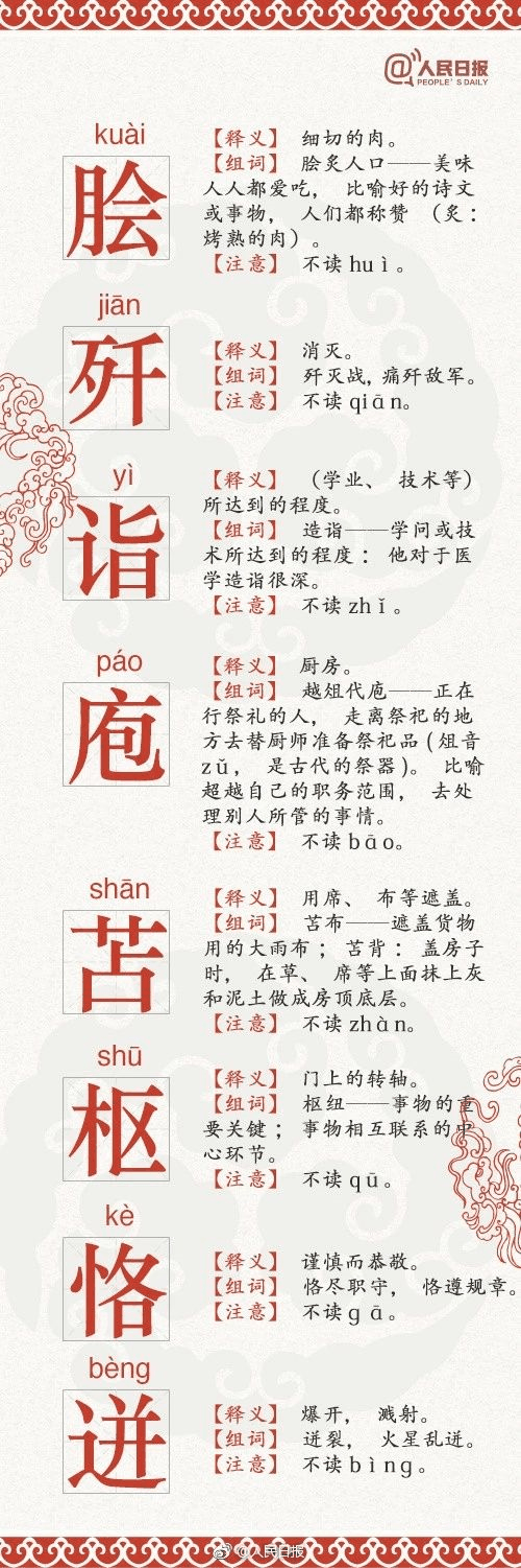 人民日報公布68個易錯字，再讀錯小心鬧笑話了…