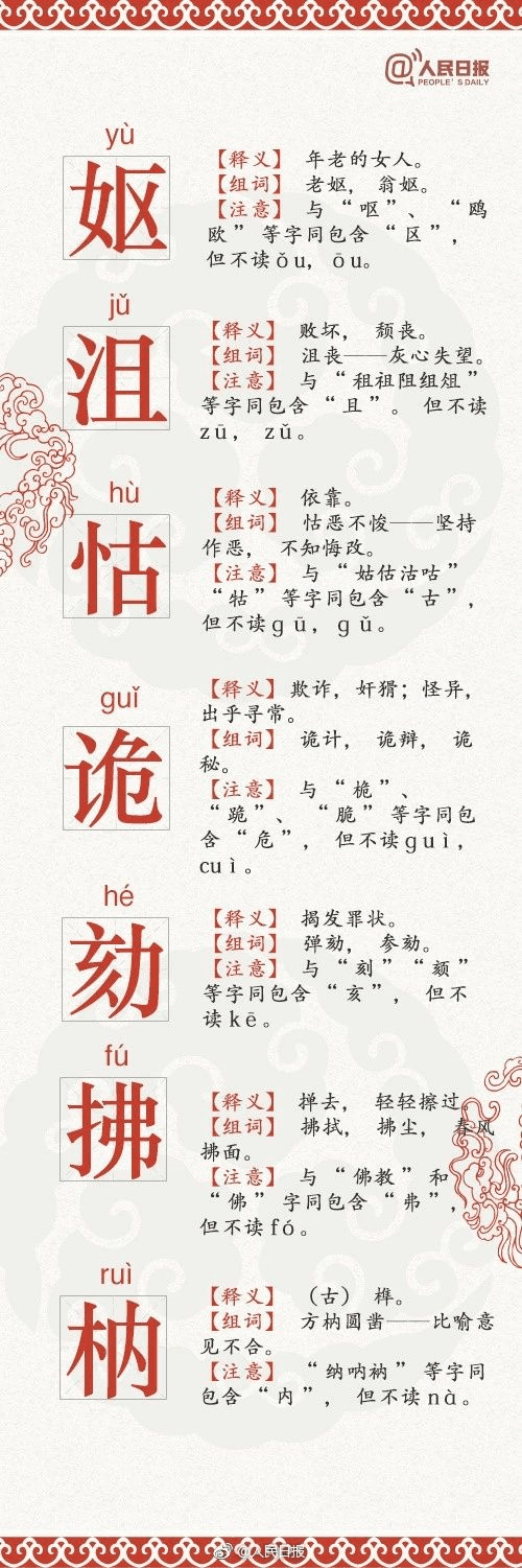 人民日報公布68個易錯字，再讀錯小心鬧笑話了…