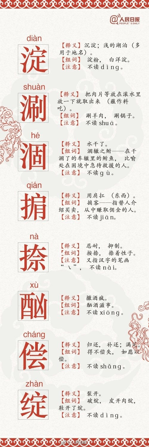 人民日報公布68個易錯字，再讀錯小心鬧笑話了…