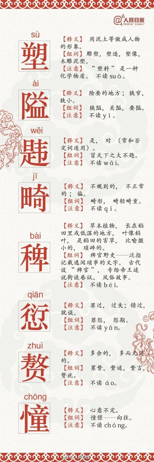 人民日報公布68個易錯字，再讀錯小心鬧笑話了…