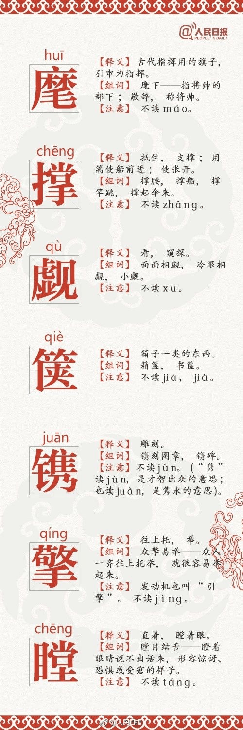 人民日報公布68個易錯字，再讀錯小心鬧笑話了…