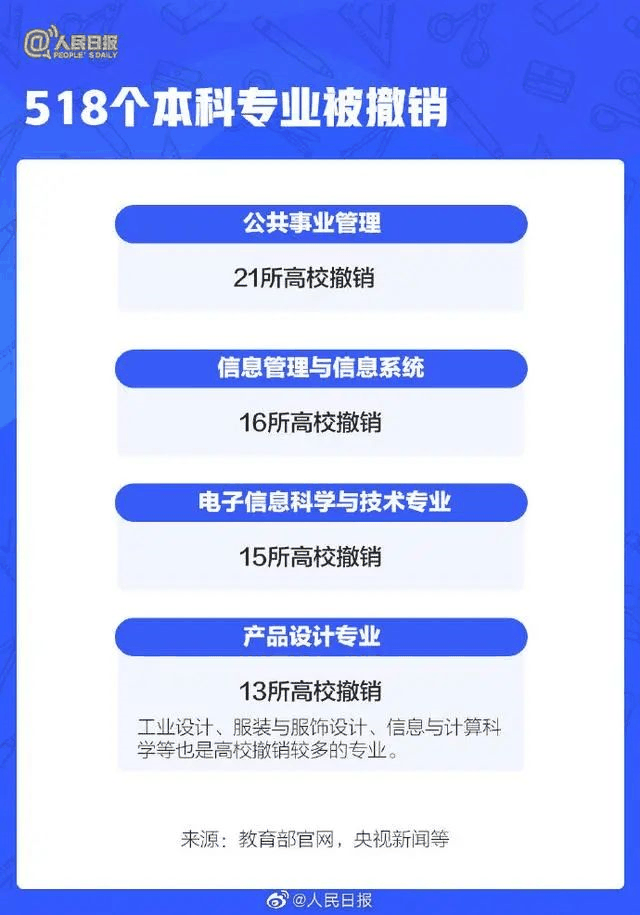 人民日報：2021年高考有這(zhè)些新變化，考生關注