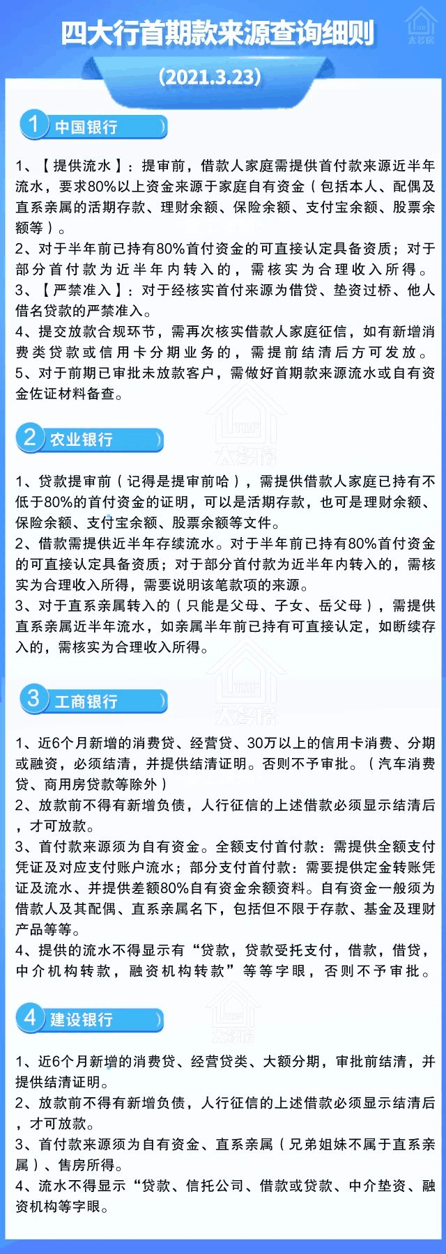 買房要查首付資金來源，四大行的首期款查詢細則來了！