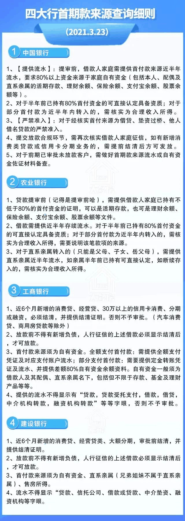 征信改版了！5月以後(hòu)，我們不談房價了，談談你的購房和貸款資格！新版征信的6大變化：假離婚，假流水，假收入證明等行不通了！