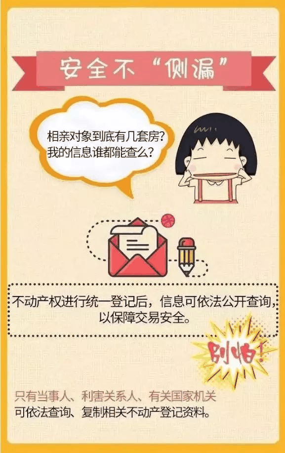 房産證已不再實行，以不動産權證爲準！住宅70年，公寓40年，商業40年，到期後(hòu)可以續期，不需申請，無前置條件，更不影響交