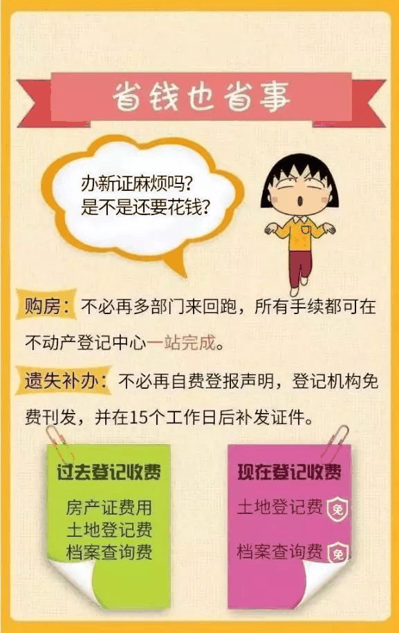 房産證已不再實行，以不動産權證爲準！住宅70年，公寓40年，商業40年，到期後(hòu)可以續期，不需申請，無前置條件，更不影響交