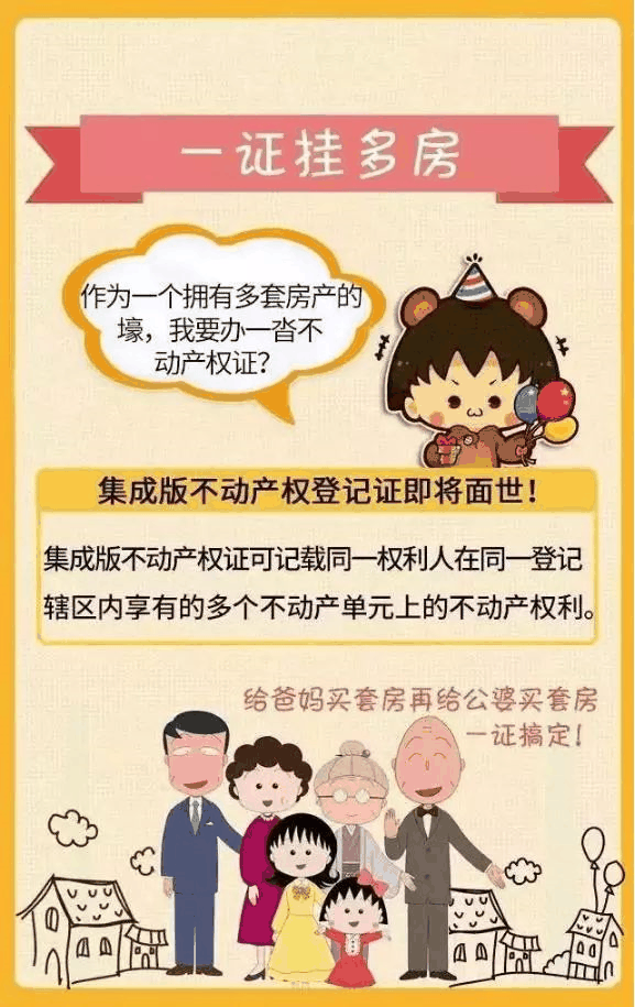 房産證已不再實行，以不動産權證爲準！住宅70年，公寓40年，商業40年，到期後(hòu)可以續期，不需申請，無前置條件，更不影響交