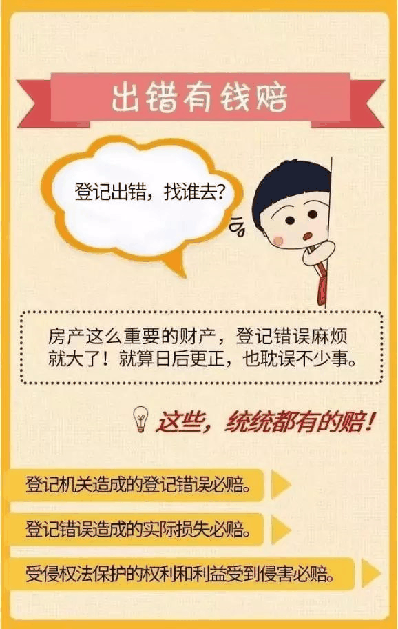 房産證已不再實行，以不動産權證爲準！住宅70年，公寓40年，商業40年，到期後(hòu)可以續期，不需申請，無前置條件，更不影響交