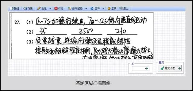 中高考電腦閱卷流程這(zhè)樣(yàng)的！讀完可多拿20分（轉給考生，這(zhè)對(duì)他們有用）