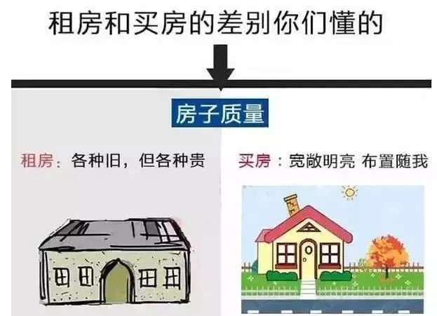 有房子”和“沒(méi)房子”到底有多大區别？9張圖片給你答案！