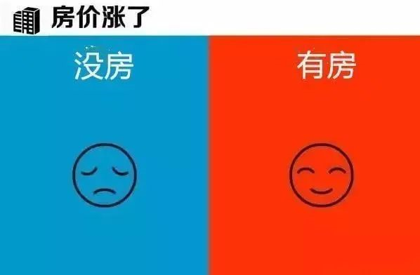 有房子”和“沒(méi)房子”到底有多大區别？9張圖片給你答案！