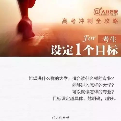 緻高三家長(cháng)：4月别瞎忙，5月不緊張，6月莫彷徨！