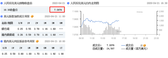 我恨當年那個中介，當初5000一平，怎麼(me)就不拿刀來架著(zhe)我買呢，買房真的要趁早！