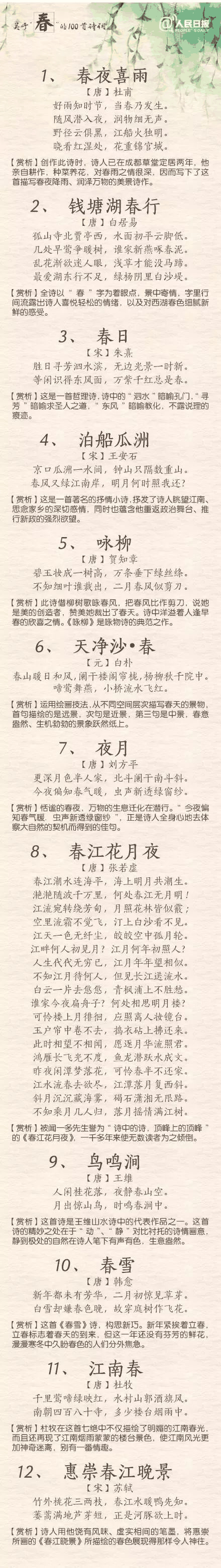 人民日報：100首春天唯美經(jīng)典詩詞，爲孩子收藏！