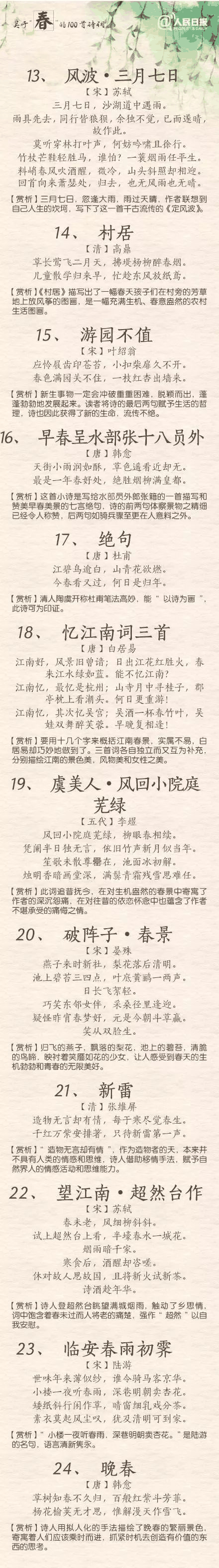 人民日報：100首春天唯美經(jīng)典詩詞，爲孩子收藏！