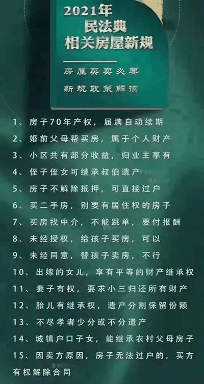 2021年民法典新規中，有關房子的内容終于整理好(hǎo)了，有重要變化！2021年，請放心買房！