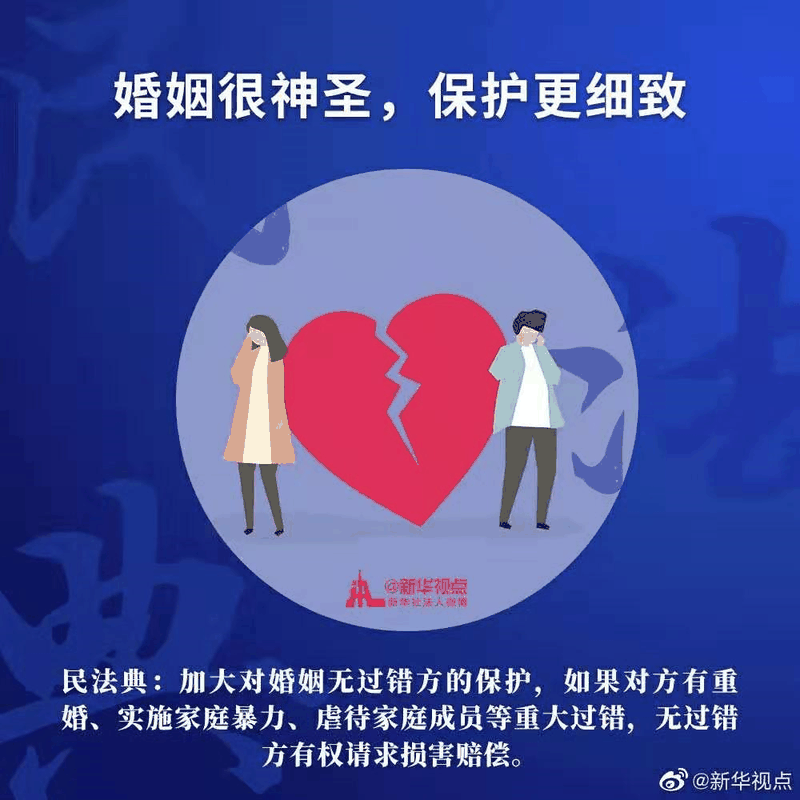 2021年民法典新規中，有關房子的内容終于整理好(hǎo)了，有重要變化！2021年，請放心買房！