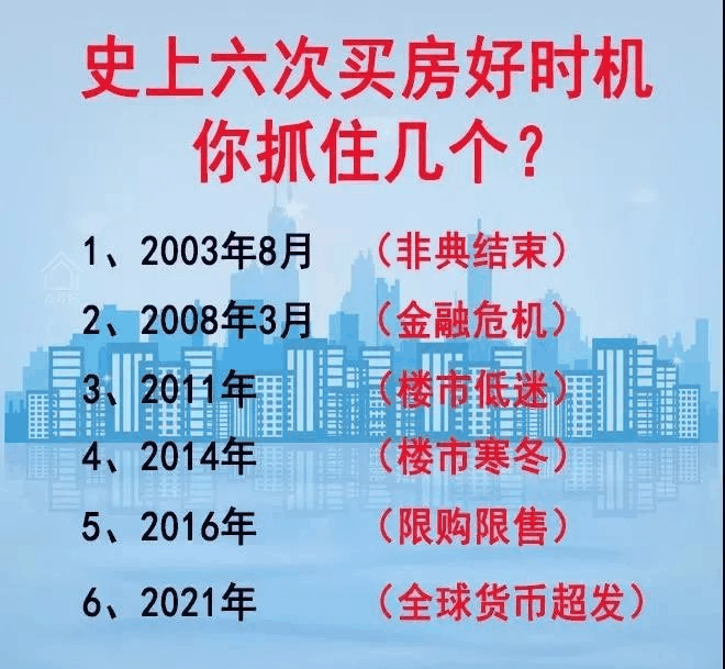 第6次買房時機到了！如果你恰好(hǎo)是剛需族，恰好(hǎo)你的承受能(néng)力也還(hái)算可以，那麼(me)現在就是入市的時候！