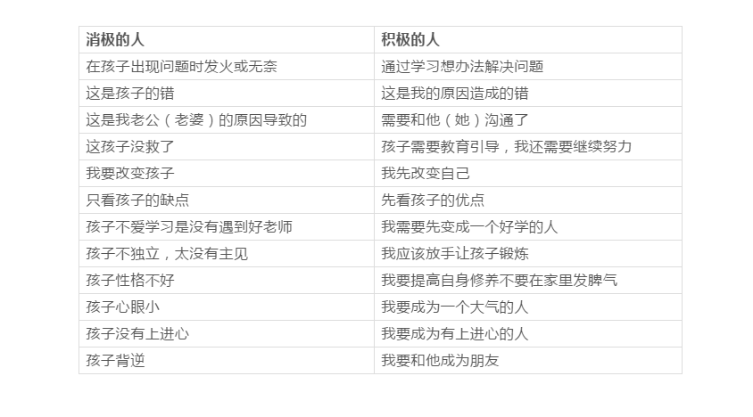 一張價值不菲的家庭教育表